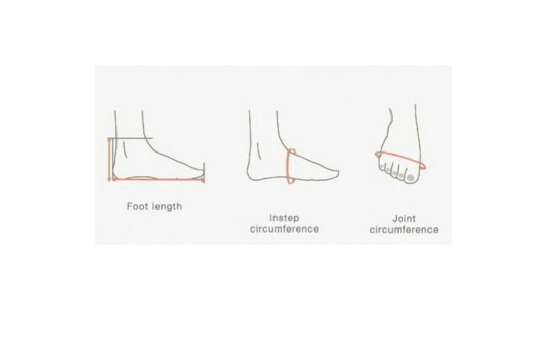 Additional size information